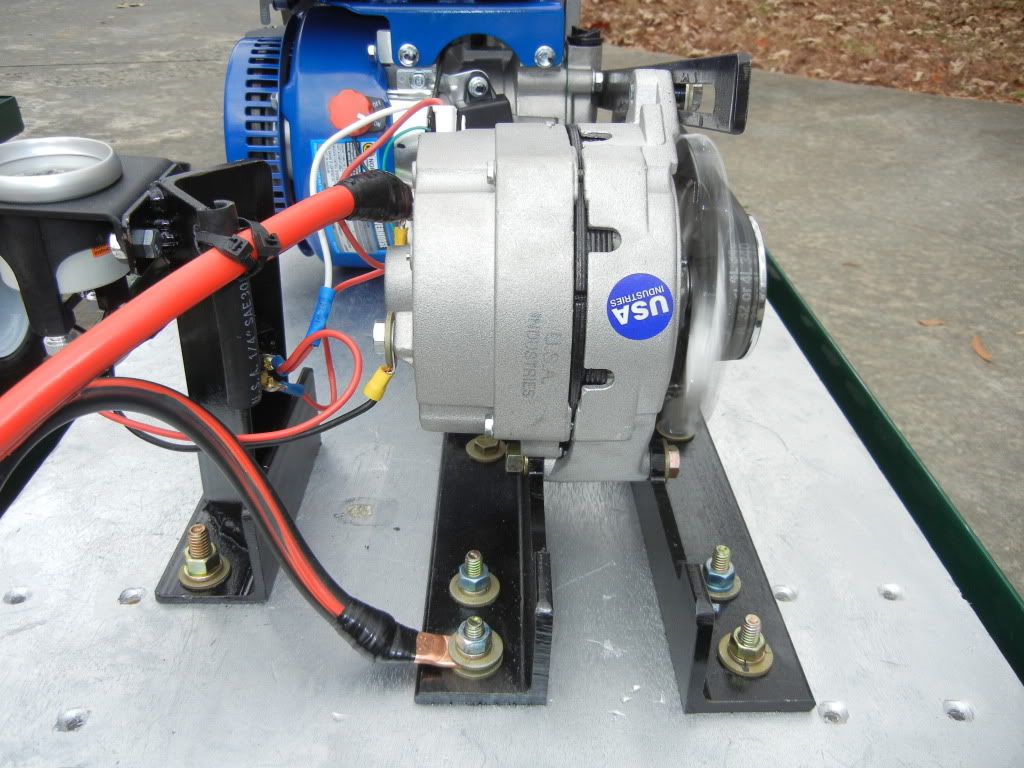 What's The Best Alternator? Survivalist Forum